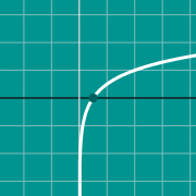 Graph of piecewise function 的示例微缩图