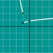 抛物线图（顶点） 的示例微缩图