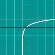 ln graph: ln(x) 的示例微缩图