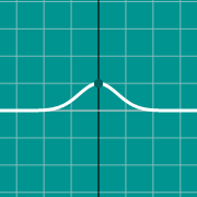 Bell curve graph 的示例微缩图