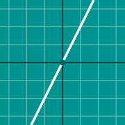 曲线的法线图 的示例微缩图