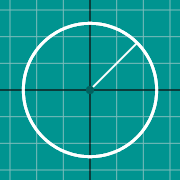 Circle graph 的示例微缩图