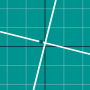 Perpendicular lines graph 的示例微缩图