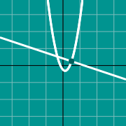 曲线的法线图 的示例微缩图