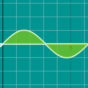曲线下面积图 的示例微缩图