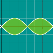 曲线之间的面积图 的示例微缩图
